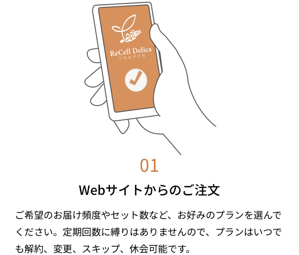 STEP1 【ReCell Delica リセルデリカ】公式WEBサイトから注文