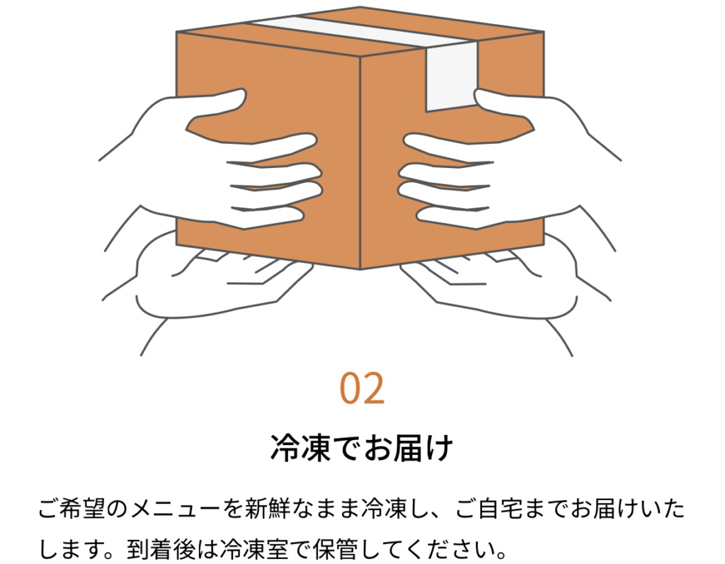 STEP2 冷凍で自宅に到着