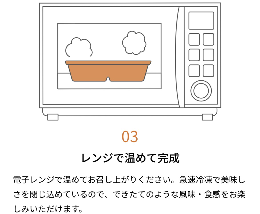 STEP3 レンジで簡単調理・完成