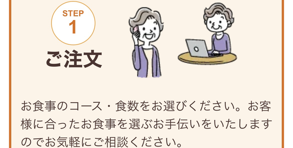 やわらかダイニング やわらか宅配食の申込み方法