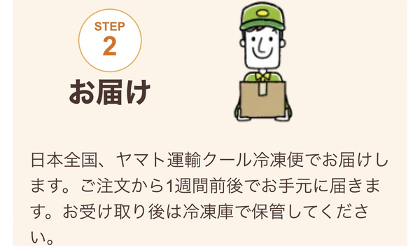 やわらかダイニング やわらか宅配食の申込み方法