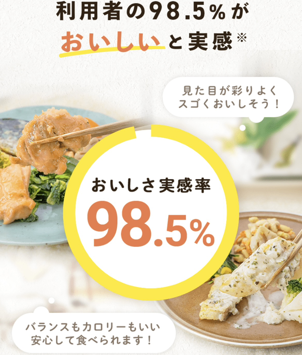 宅配弁当Meals・宅配弁当ミールズの特徴