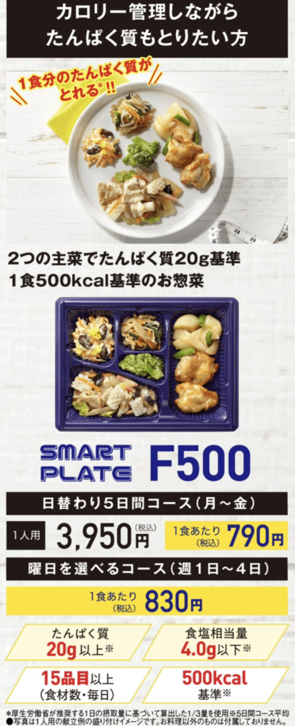 SMART PLATE・スマートプレ ート 選べるコース