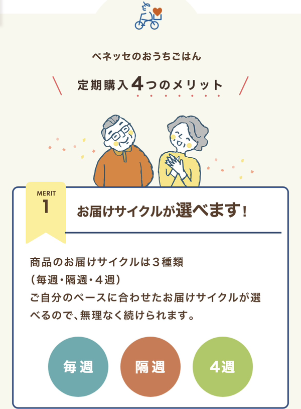 ベネッセのおうちごはん 定期購入　4つのメリット