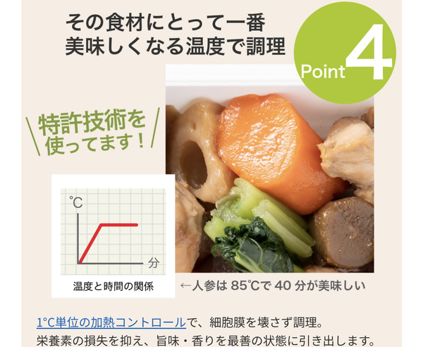 POINT4 食材にとって一番美味しくなる温度で調理