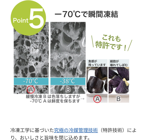 POINT5 -70℃で瞬間凍結