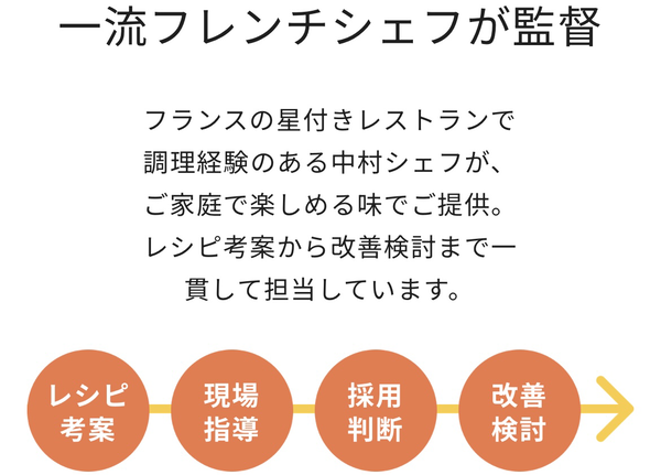 一流フレンチシェフが監督しています